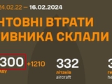 There are even more "good Russians"! The number of annihilated occupants who invaded Ukraine is 400 thousand pieces!