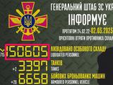 Количество уничтоженных руснявых оккупантов, вторгнувшихся в Украину, достигло отметки 150 тысяч штук!