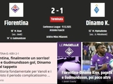 «Динамо» — это подарок для «Фиорентины», — итальянские СМИ сдержанно отреагировали на победу