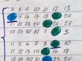 Анализируя Календарь (Часть 1) 