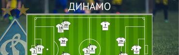 ВИДЕО: Как изменятся состав и структура игры «Динамо» при Луческу