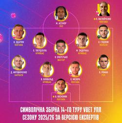 14-й тур УПЛ: определены лучший тренер, игрок и символическая сборная минувшего уикенда