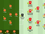 WhoScored first gave Trubin the highest rating at Benfica for the match against Porto, but then lowered it downwards