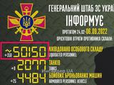 Поздравляем лаптеногую недоимперию РФ: количество погибиших оккупантов, вторгнувшихся в Украину, достигло отметки 50 тысяч штук!