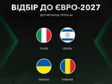 Стали известны соперники юношеской сборной Украины U-19 во втором раунде квалификации Евро-2027