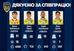 «Агробизнес» объявил, что клуб покинули сразу четыре футболиста