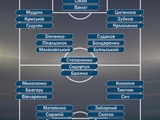 "Dream Team: 33 najlepszych piłkarzy Ukrainy w 2023 r. 