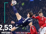 Napoli and Scotland National Team Midfielder Sets New World Record for Bike Kick Jump Height (VIDEO)