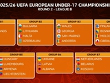 Євро-2026 U-17: відомі терміни й місце проведення матчів у другому раунді кваліфікації за участі юнацької збірної України 