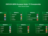 Die ukrainische U-19-Nationalmannschaft trifft in der Eliterunde der Euro 2024-Qualifikation auf ihre Gegner