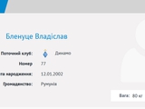 Блэнуцэ внесен в официальную заявку «Динамо» под 77-м игровым номером
