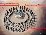 Годичные кольца "народной власти Майдана..."