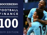 «Шахтер» — 25-й в списке самых богатых клубов по версии Soccerex Football Finance 100, «Динамо» — 88-е 