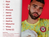 Brentford's Ukrainian midfielder Yarmolyuk was included in the team's application for the Premier League match for the first tim