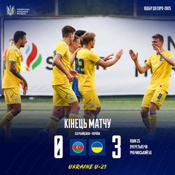 Кваліфікація Євро-2025 (U-21). Азербайджан (U-21) — Україна (U-21) — 0:3