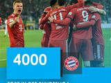 «Бавария» — первая команда чемпионата Германии, забившая 4000 голов