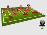 Названа Команда года-2011 по версии UEFA.com 