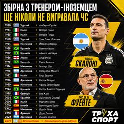 Так кто кого сегодня вечером?