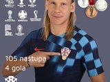 Vida hat das Ende seiner Karriere in der kroatischen Nationalmannschaft angekündigt