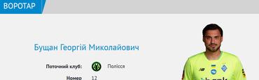 Официально. «Полесье» арендовало Бущана