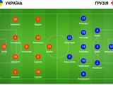 Украина-Грузия,1-0 на самом деле не благодаря, а вопреки.