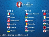 Смотрим жеребьевку Евро-2016 вместе с Лободой, Франковым и Венглинским