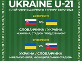 Designated the month of the stick matches in the qualifiers of Euro-2023 between the youth teams of Ukraine and Slovakia 