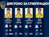 «Агробізнес» оголосив, що клуб покинули одразу чотири футболісти
