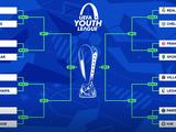 Відбулося жеребкування плей-офф Молодіжної ліги УЄФА