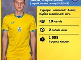  Legionäre der Nationalmannschaft der Ukraine im ersten Teil der Saison 2023/2024: Vitalii Mykolenko 
