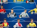 Justin Lonwijk has been named to the Dutch Championship Team of the Week