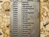 Орда