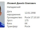 Игрок Динамо принял российское гражданство