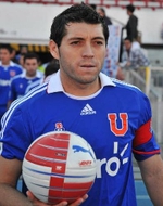 Хосе Рохас