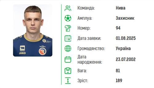 На просмотр в «Динамо» отправился защитник тернопольской «Нивы»