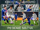 ВИДЕО: Резюме матча «Ювентус» — «Динамо», оценки игрокам