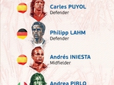 11 найкращих гравців усіх часів на Євро...