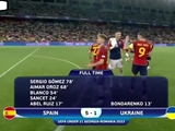 Украина 1:5 Испания 1\2 финала ЧЕ. обзор. А что мы должны были выиграть ЧЕ?