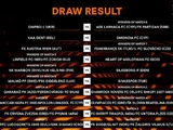 Europa League play-off draw results: Dnipro-1 will face the winner of the AEK-Partizan pair