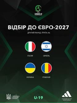 Стали відомі суперники юнацької збірної України U-19 у другому раунді кваліфікації Євро-2027
