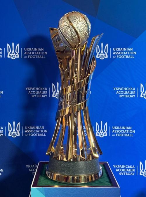 Стали известны базовые даты Кубка Украины-2026/2027