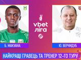 УПЛ назвала лучшего игрока и лучшего тренера 12-го тура чемпионата Украины