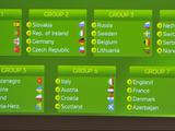 Юношеская сборная Украины узнала своих соперников по элит-раунду Евро-2015