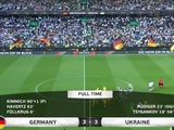 Германия 3:3 Украина,обзорчик,товарищеский матч с дублем Цыганкова)