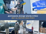Report on the humanitarian activities of the Surkis brothers' foundation and FC "Dynamo" for February