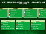 Євро-2026 U-19: відомі терміни й місце проведення матчів еліт-раунду кваліфікації за участі юнацької збірної України 