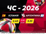 Іспанія — Аргентина: поєдинок дня в betking