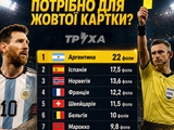 Невкусная пища для размышлений