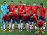 В Швейцарии сборную Чили обыграли и ограбили