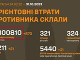 «Хороших росіян» стало ще більше! Кількість знищених руснявих окупантів, які вторглися в Україну, — 300 тисяч штук!